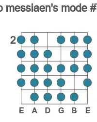 Guitar scale for messiaen's mode #7 in position 2